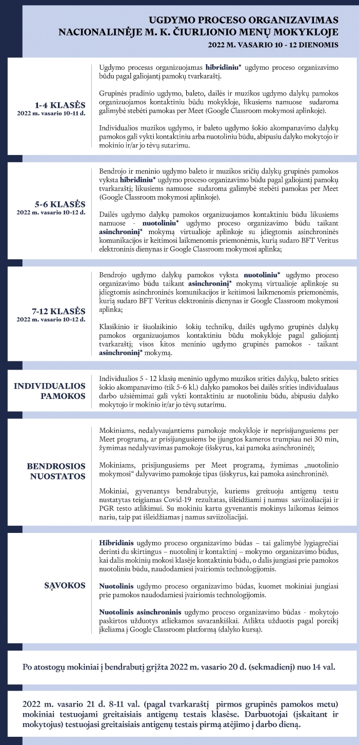 vasario10-12